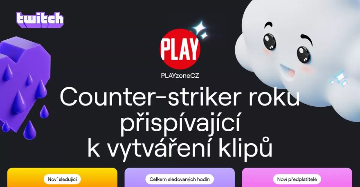 Twitch PLAYzoneCZ