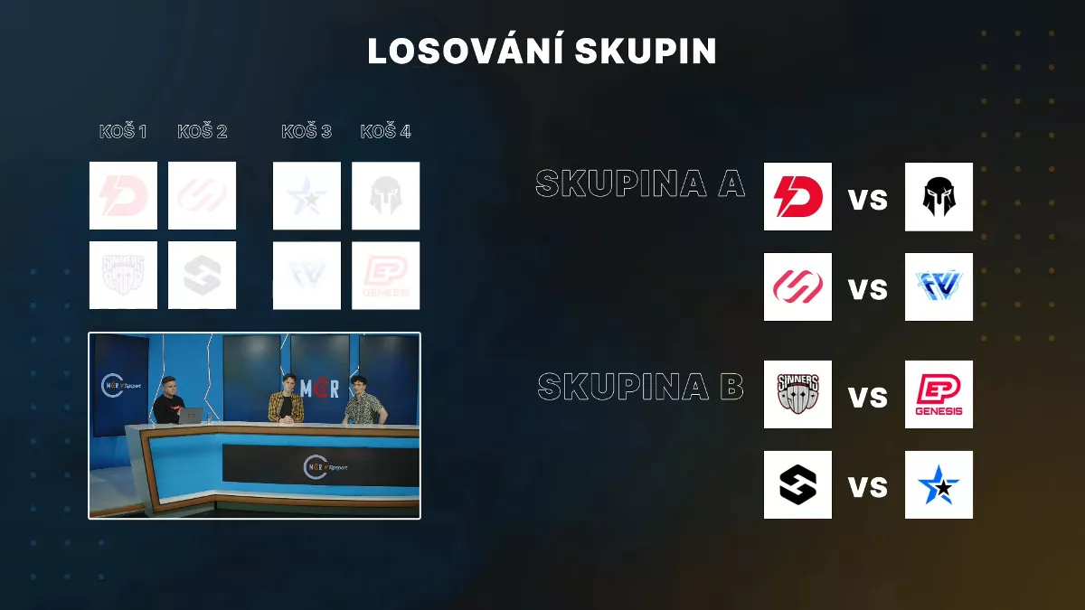 Rozlosování skupin