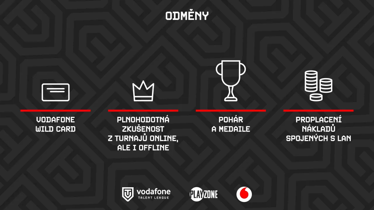 Vodafone Talent League