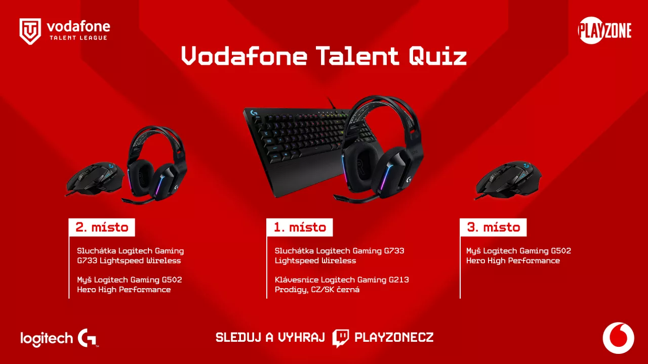 Vodafone Talent Quiz