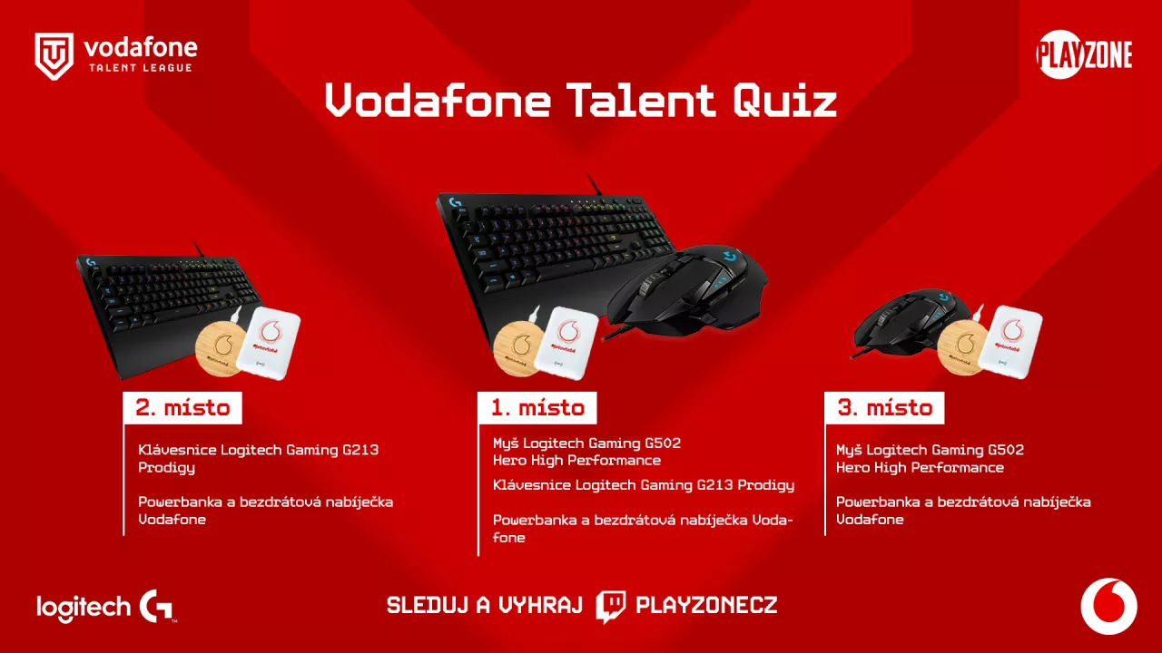 Vodafone Talent Quiz