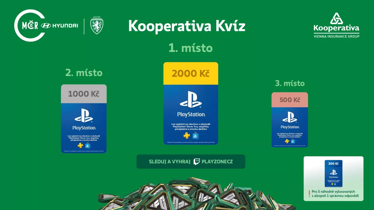 Kooperativa kvízy