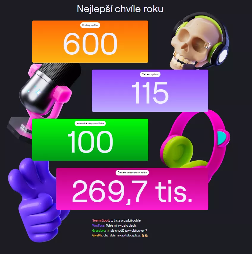 Nejlepší chvíle roku