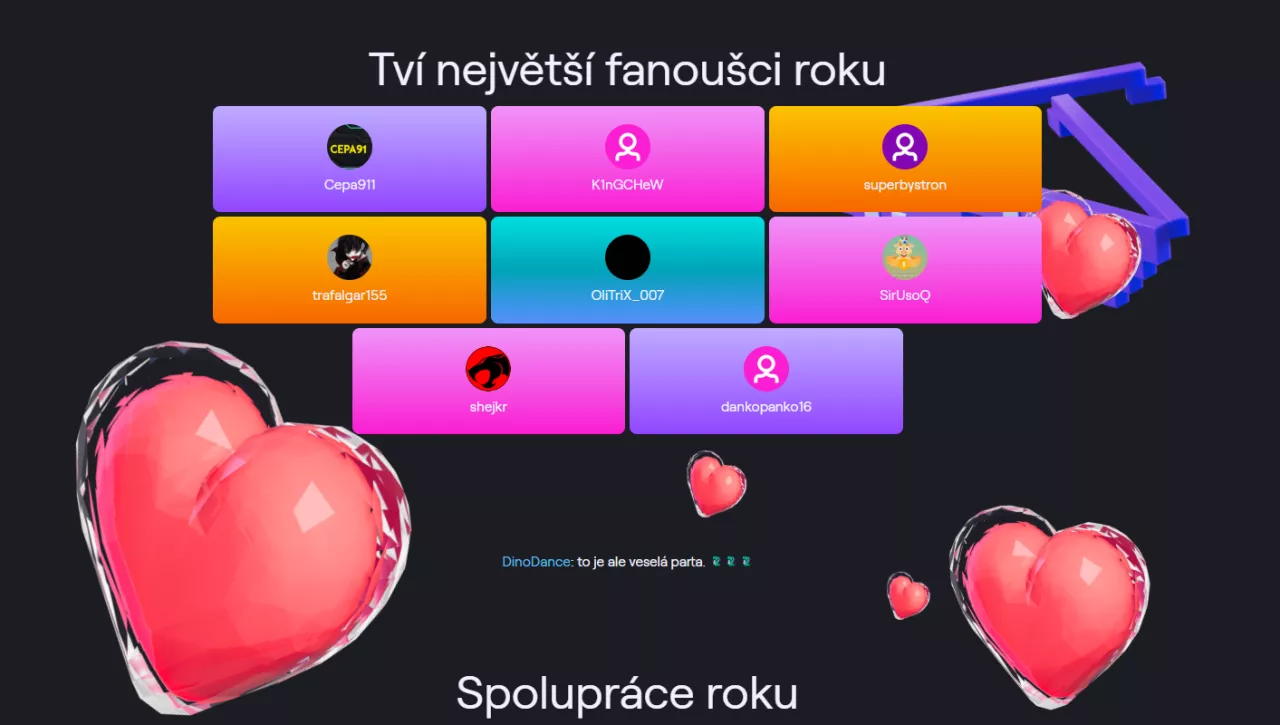 Největší fanoušci roku