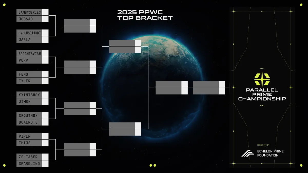 Parallel Prime Championship: Play-off Stage