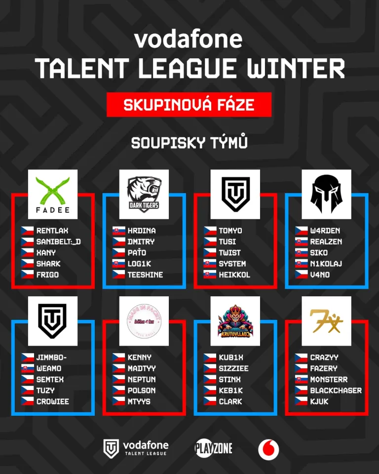 Vodafone Talent League Winter